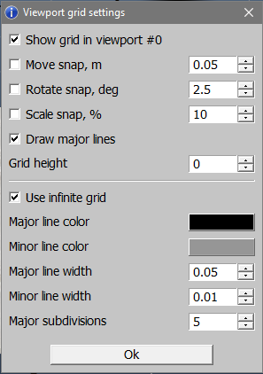Customizing the grid