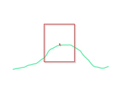place_type:i=1