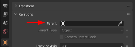Node hierarchy in composite