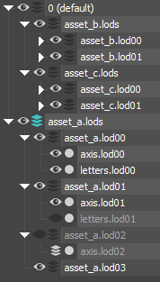 Layers as dags mode
