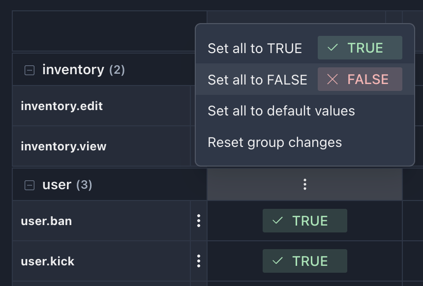 Permission group actions