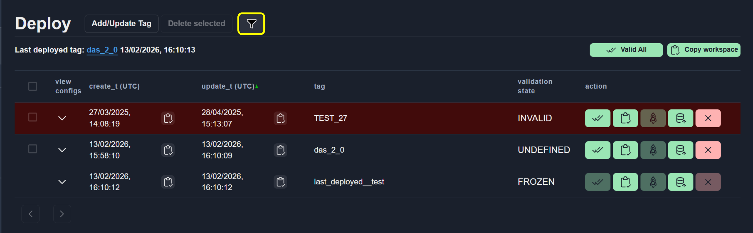 Filter tags list