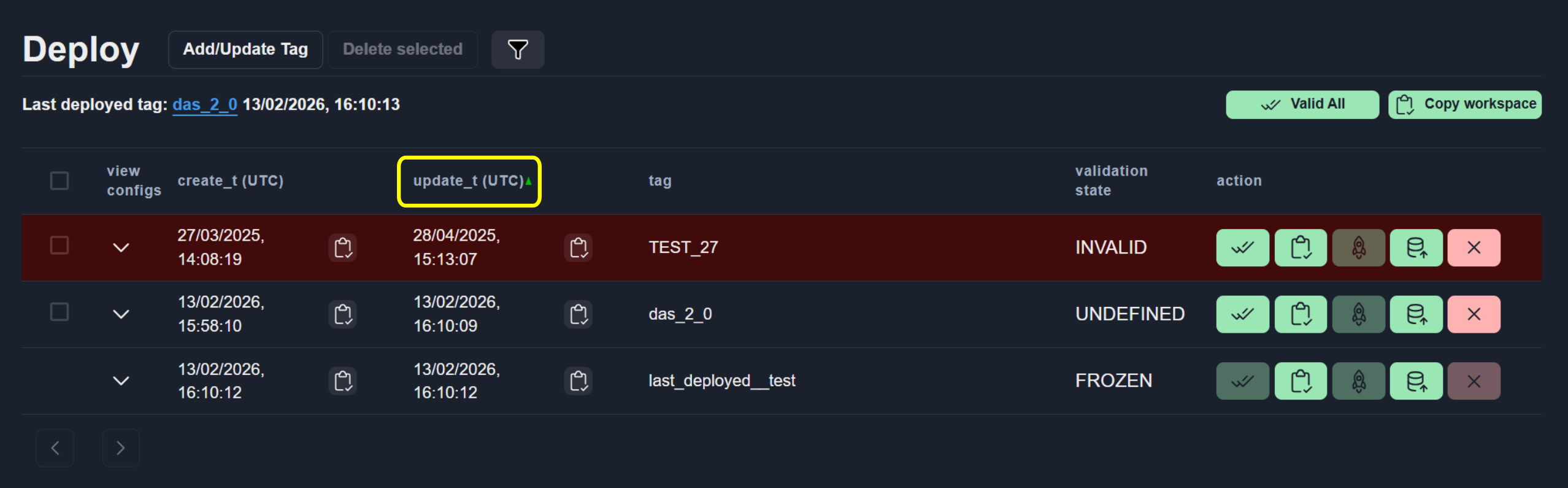 Tag list sort