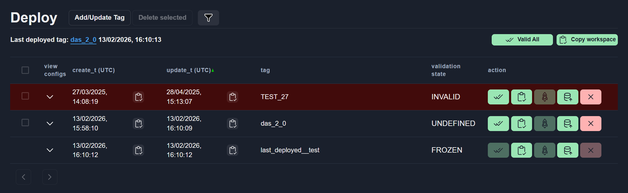 Tag list
