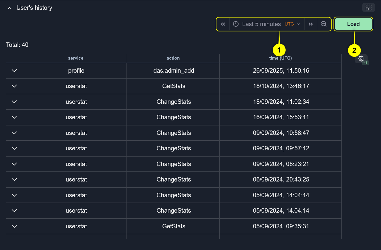 Load history data